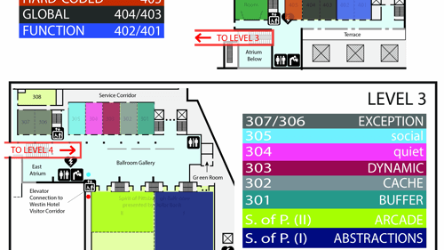 Gif of Abstractions conference swag, conference map, and Centipede highscore.