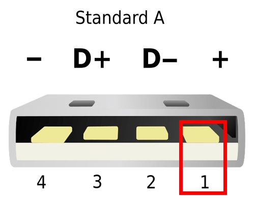 Image showing a close-up diagram of a USB plug with the +5V pin highlighted.